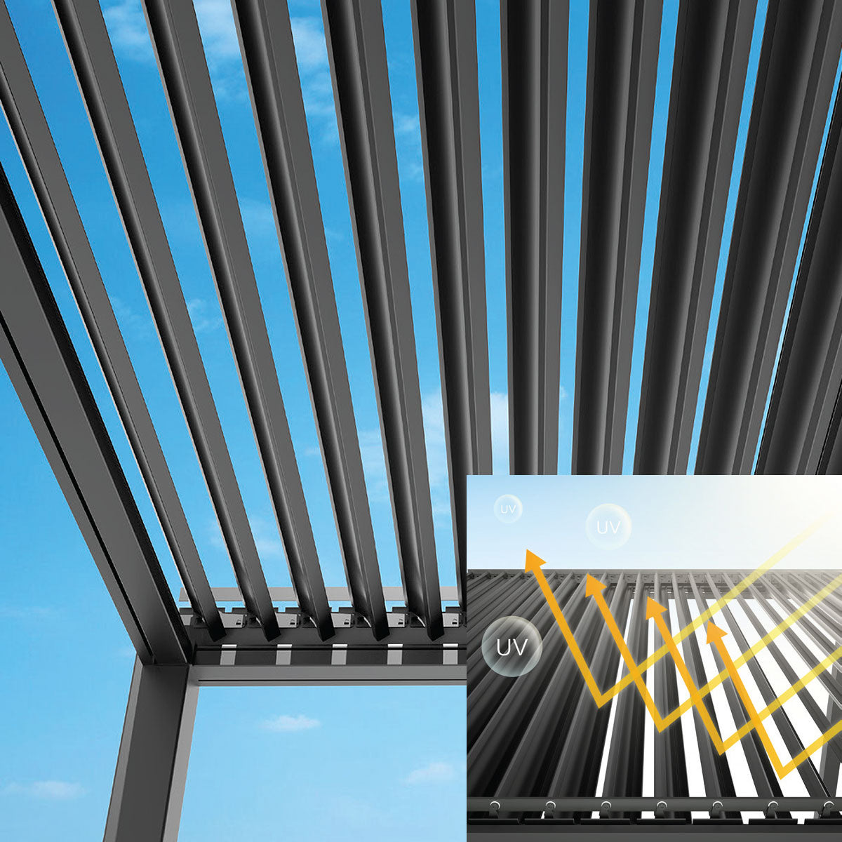 MotionFlex 300 – Pergola bioclimatique aluminium 3x3
